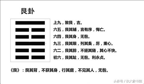 艮掛|解讀易經（第五十二卦）——艮卦